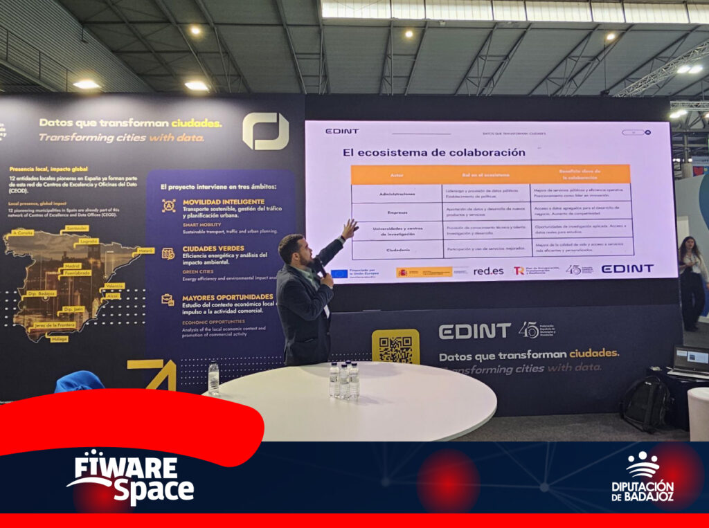 FIWARE Space, de vuelta en el Smart City Expo World Congress